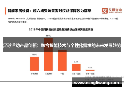足球活动产品创新：融合智能技术与个性化需求的未来发展趋势